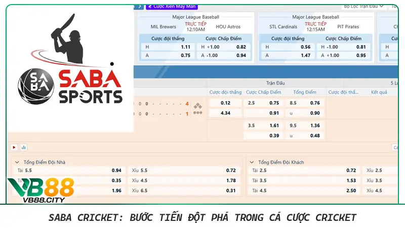 SABA Sports và SABA Cricket: Cách mạng hóa cá cược thể thao SABA Cricket: Bước tiến đột phá trong cá cược cricket
